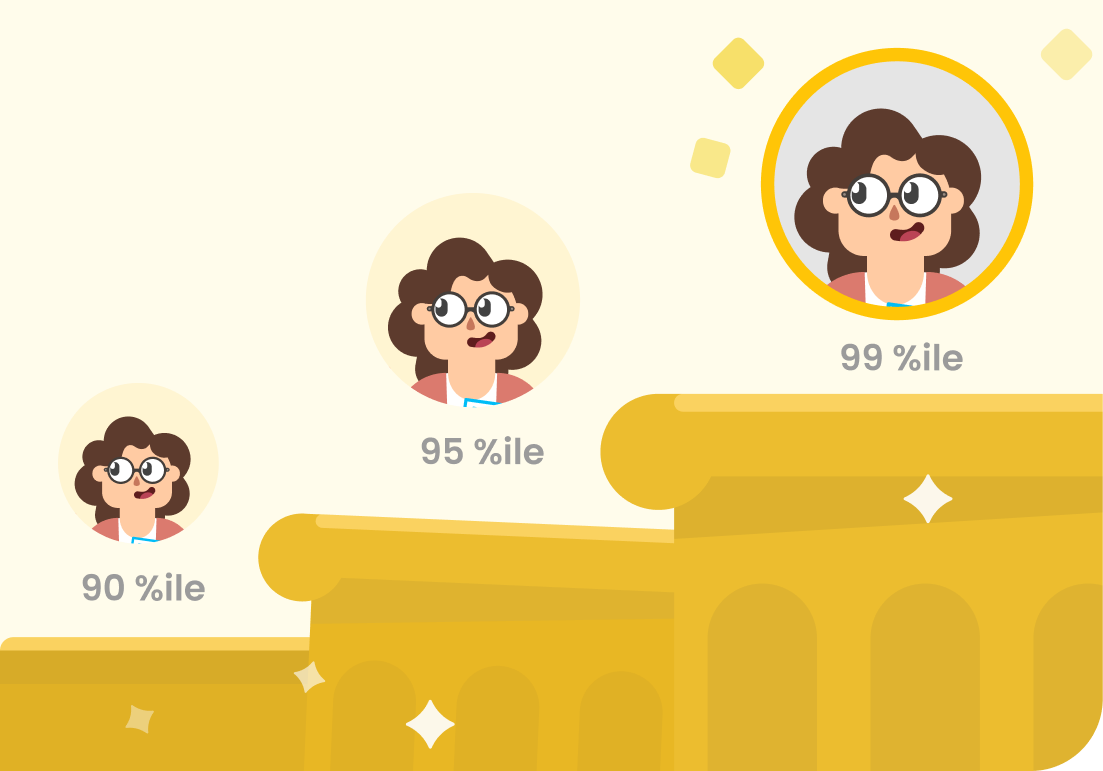 Leaderboard podium with students reaching 90, 95 and 99 percentile